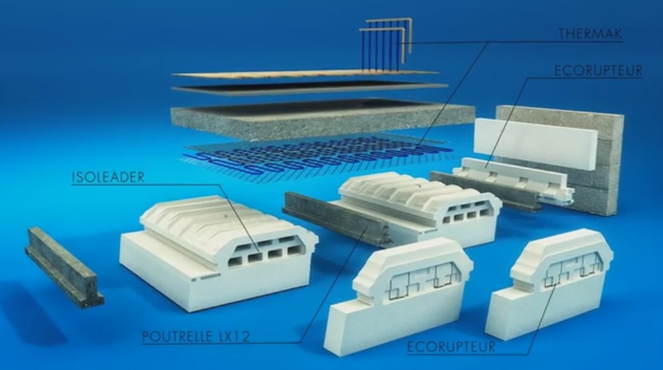 KP1 éclaté 3D